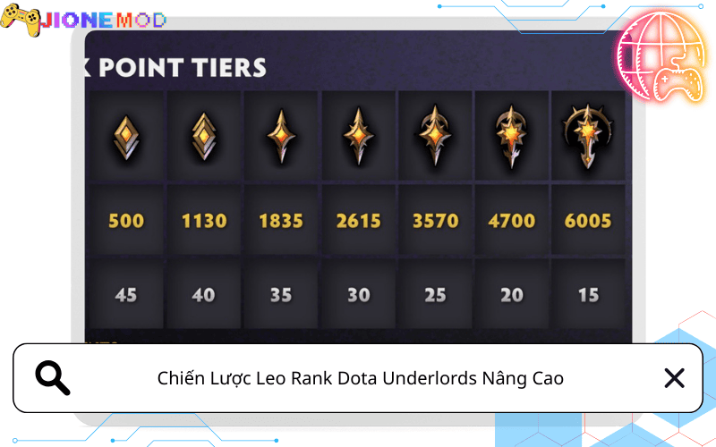 Chiến Lược Leo Rank Dota Underlords Nâng Cao – Ổn Định Top Cao